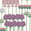 Allium Wallpaper Cole and Son Violet/Rose 115/12034