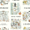 City Maps adhesive wallpaper Rifle Paper Co. Mint PSW1195RL