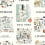 Papier peint adhésif City Maps Rifle Paper Co. Mint PSW1195RL