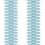 Nola Stripe Wallpaper Thibaut Aqua T20811