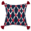 Coussin Seebensee Mindthegap Red LC40191