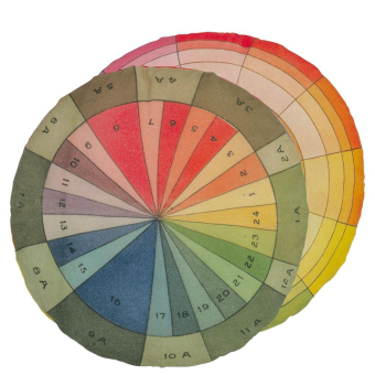 Kissen Colour Wheel