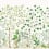 Papier peint panoramique Sycamore and Oak Sanderson Botanical Green DABW217211