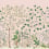 Papier peint panoramique Sycamore and Oak Sanderson Wild Rose DABW217213