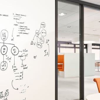 Writable Walltalkers Wallcovering