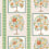 Taniska Wallpaper Osborne and Little Apple/Gold W7906-02