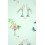 Papel pintado Perroquet Nina Campbell Vert NCW3830-01