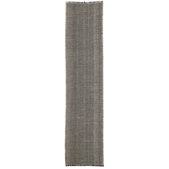 Tapis Mileh Runners