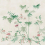 Bamboo Grove Panel Sandberg Green S10420