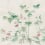 Carta da parati panoramica Bamboo Grove Sandberg Green S10420