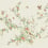 Bloom Panel Sandberg Spring Green S10424