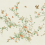 Panoramatapete Bloom Sandberg Spring Green S10424