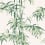 Papier peint Leon Sandberg Garden Green S10443