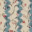 Papel pintado panorámico Beatrice Sandberg Blue S10612