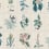 Flora Panel Sandberg Blue S10589