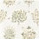 Thyme Walk Wallpaper Sanderson Lichen/Gooseberry DHIP217508