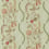 Kitchen Garden Wallpaper Sanderson Olive & Russet DHIP217507