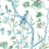 Papel pintado Claire Thibaut Blue and Green T42014