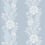 Blooming Stripe Vintage Unpasted Wallpaper Wallquest Baby Blue ET12702