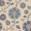 Papel pintado Jardín Primaveral - Amber Eijffinger Bleu 350610
