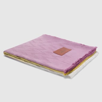 Gradient Throw