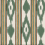 Papel pintado Lloseta Coordonné Green /8400031
