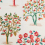 Carta da parati Fener Grove Sisal Nina Campbell Coral NCW4590-01