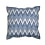 Coussin Hozho Outdoor Maison Casamance Bleu CO51002+CO45X45PES