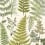 Botanical Wallpaper Eijffinger Vert 366104