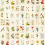 Panoramatapete Botanical Pip Studio Botanical 341086