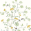 Panorama-Tapete Mokusei Branch Mural Initiales Meadow CH31903M
