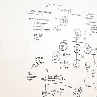 Writable Walltalkers Wallcovering Just-rite Vescom