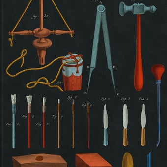 Old Tools Panel Anthracite Mindthegap