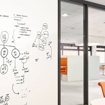 Writable Walltalkers Wallcovering Just-rite Vescom