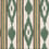 Lloseta Wallpaper Coordonné Green 8400031