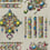 La Main au Collet Wallpaper Christian Lacroix Zinc PCL020/08
