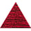 Carreau L'Arte Petracer's Rosso arte-rosso-17x15