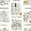 City Maps adhesive wallpaper Rifle Paper Co. Mint /PSW1195RL