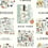 Selbstklebende Tapete City Maps Rifle Paper Co. Mint /PSW1195RL