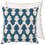 Cojín Lattice Niki Jones Teal/Ecru NJ-A-LAT-124 and inner